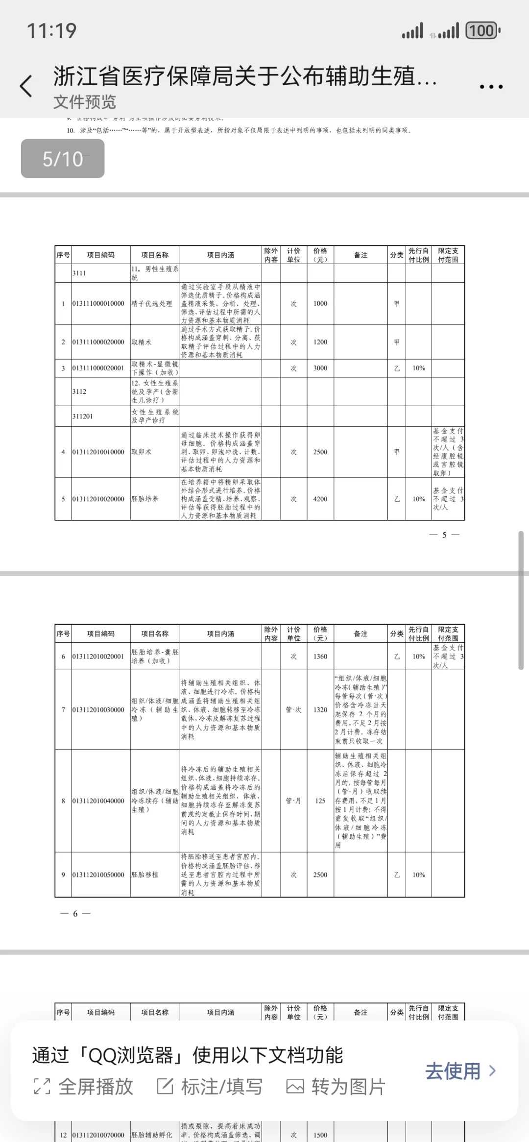 南京三代试管要多少钱？一、二、三代费用差别详解